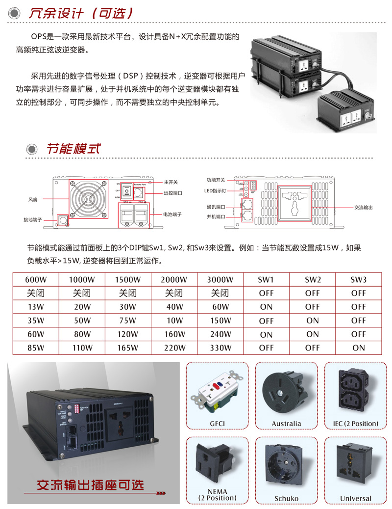 08-OPS 系列中文資料-2.jpg